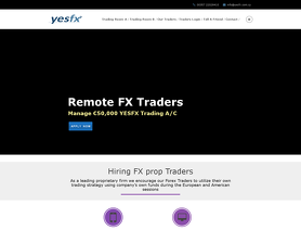 YesFx.com.cy