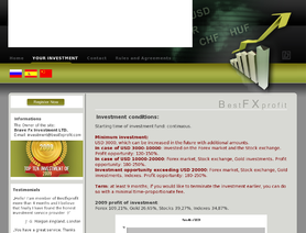 BestFXProfit.com