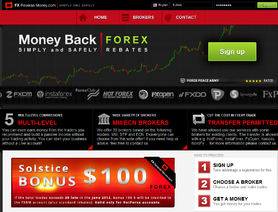 FxReverseMoney.com