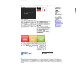 FxRebateGurus.com