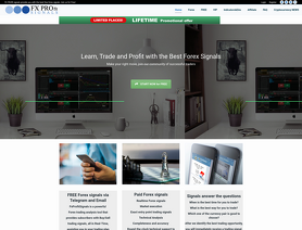 FXProfitSignals.com
