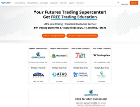 AMP Futures