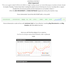ForexUnbeatable.com