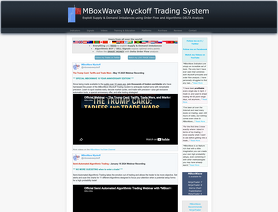 MBoxWave.com