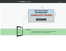 AsianRangeCrossover.com