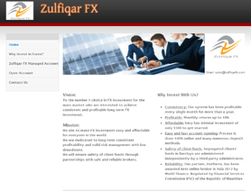 ZulfiqarFx.com 