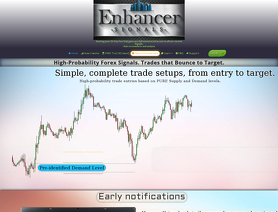 EnhancerSignals.com