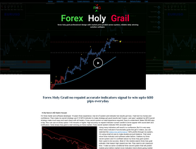 ForexHolyGrail.com