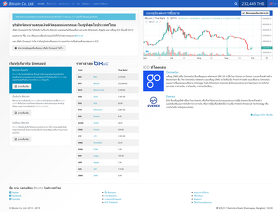 Bitcoin.co.th
