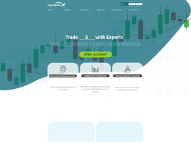 MyCapital.io