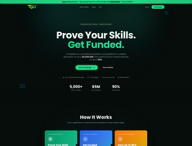 The Proven Trader