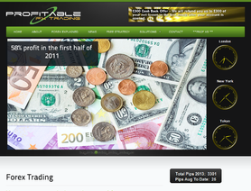ProfitableFXTrading.com