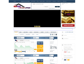 TradesOption.com