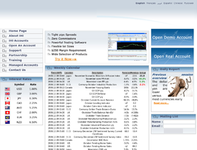 IHIfx.com