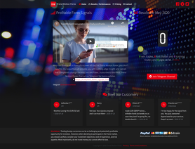 TrendMotionForex.com 