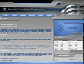 AssuranceFx.com