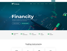 FXWonders.com
