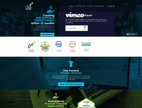 IYFTrading.com