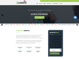 ZXMarkets.com