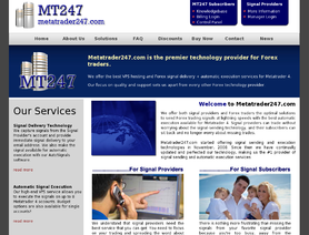 MetaTrader247.com