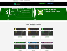 Elmax Trade