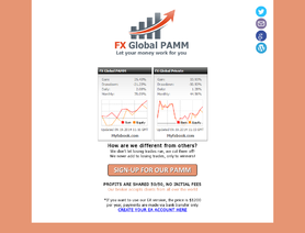 FXGlobalPAMM.com