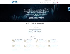 ICM Capital
