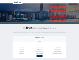 WSIForex.com