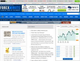 ForexMinute.com