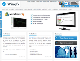 SDWingFx.com