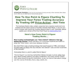 forexpointandfigure.com
