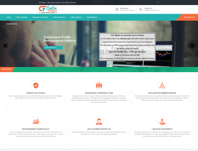 CentreForex.com