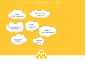 PipPoPip.com
