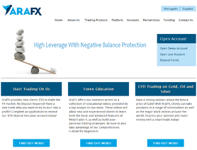 AraFx.com