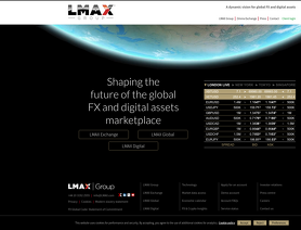 Lmax.com