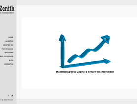 TZenithCapitalManagement.com