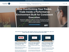 ChartPros