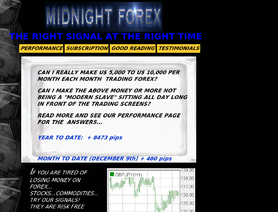 midnightforex.com