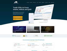 AlphaBullMarkets.com