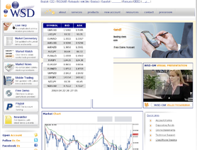 WSD-NZ.com