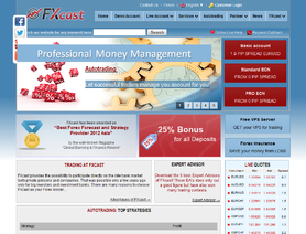 FxCast.com