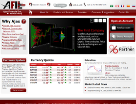 AjaxFinancial.com