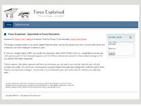ForexExplained.com.au