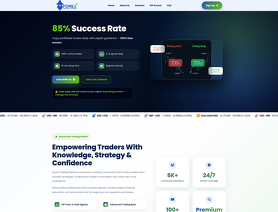 Forex Trading Wizard