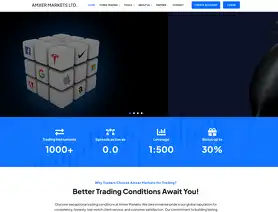 Amxer Markets