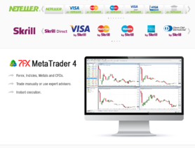 SevenFXGroup.com
