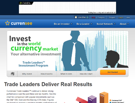 currensee forex peace army fxcm