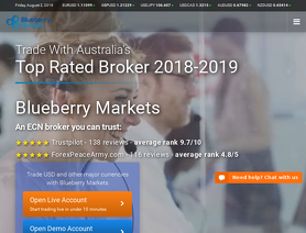 Blueberry Markets Forex Brokers Reviews Forex Peace Army - 