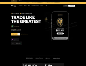 Goat Funded Trader