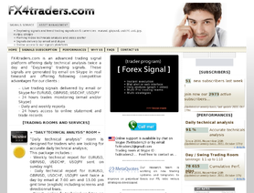 Fx4Traders.com